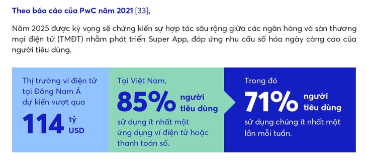 Ngân hàng năm 2025: Bước đi quyết định sự phát triển bền vững - Ảnh 1.