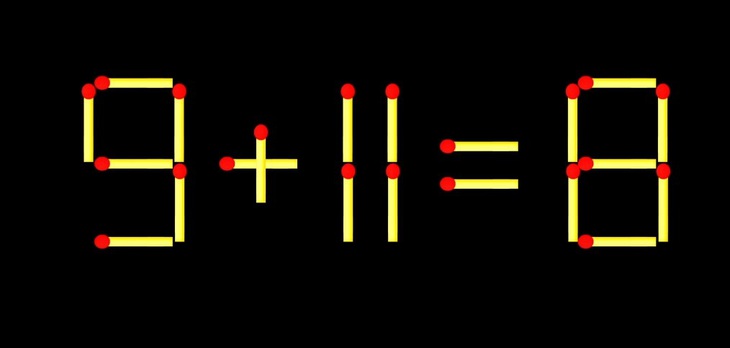 Thử tài IQ: Di chuyển một que diêm để 9+11=8 thành phép tính đúng - Ảnh 1.