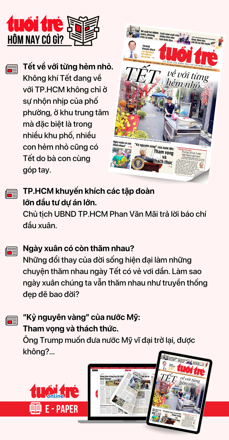 Tin tức sáng 22-1: Phát triển thành phố Thủ Đức trở thành đô thị sáng tạo, tương tác cao - Ảnh 3.