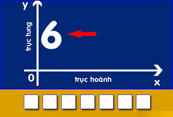 Thử tài nhanh trí với đuổi hình bắt chữ (P62) - Ảnh 3.