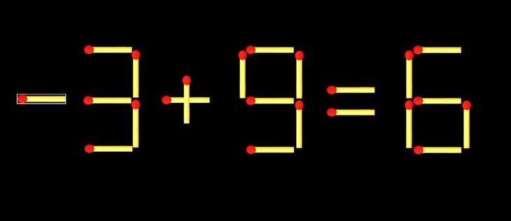 Thử tài IQ: Di chuyển một que diêm để 9+9=6 thành phép tính đúng - Ảnh 1.