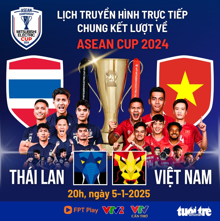 Lịch trực tiếp chung kết lượt về ASEAN Cup 2024: Thái Lan chạm trán Việt Nam - Ảnh 1.