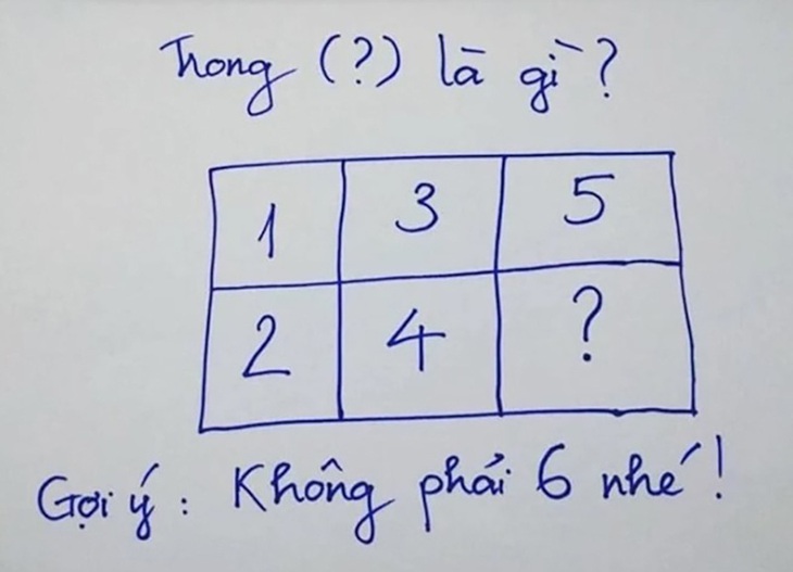 Thần đồng toán học cũng khó giải được câu đố này - Ảnh 1.