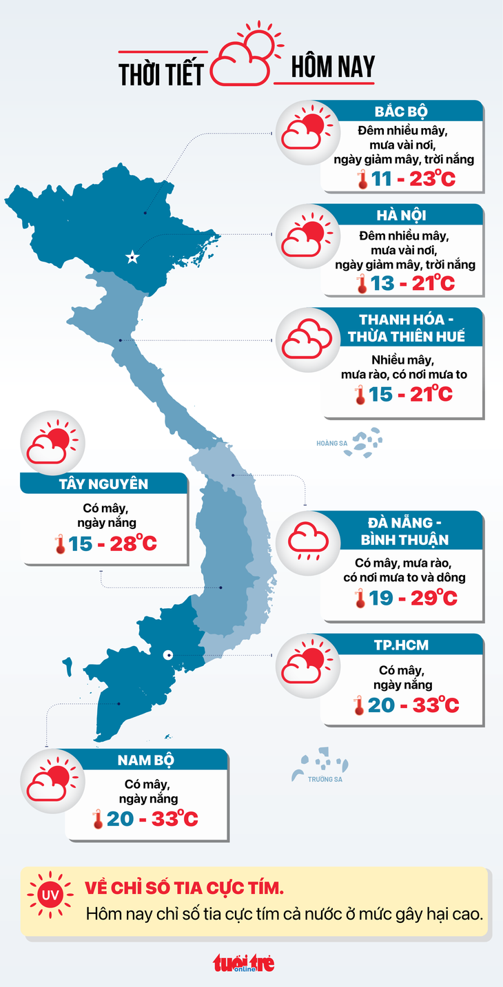 Tin tức sáng 10-1: Năm 2024 số cơ sở bị phạt vì vi phạm an toàn thực phẩm tăng 3 lần - Ảnh 4.