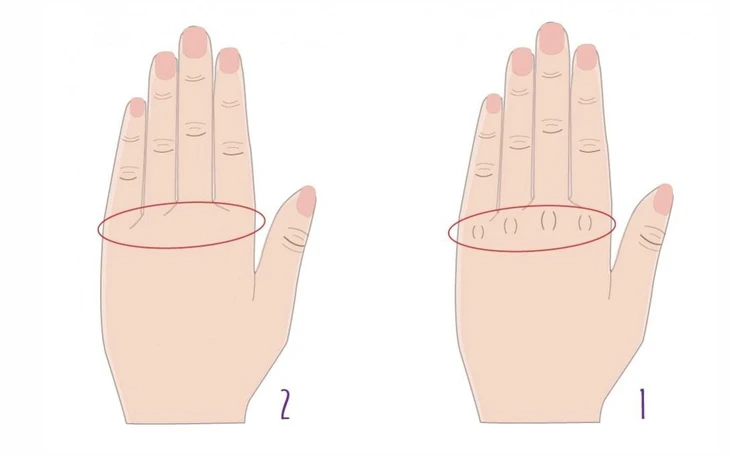 Quiz: Bạn nhạy cảm đến mức nào? - Ảnh 4.