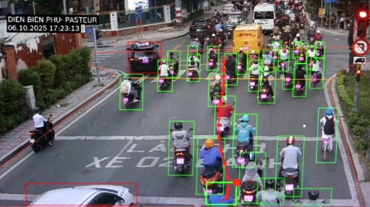 camera AI - Ảnh 1.