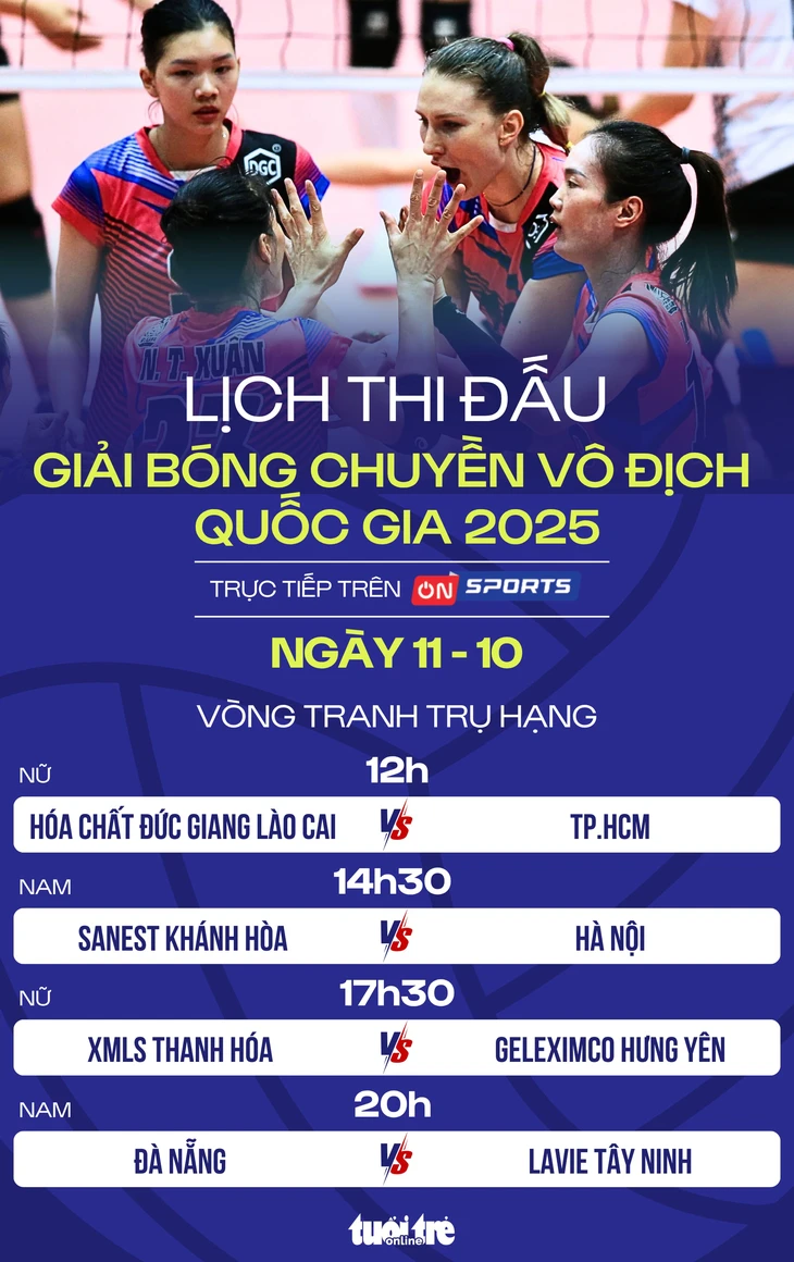 bóng chuyền - Ảnh 1.