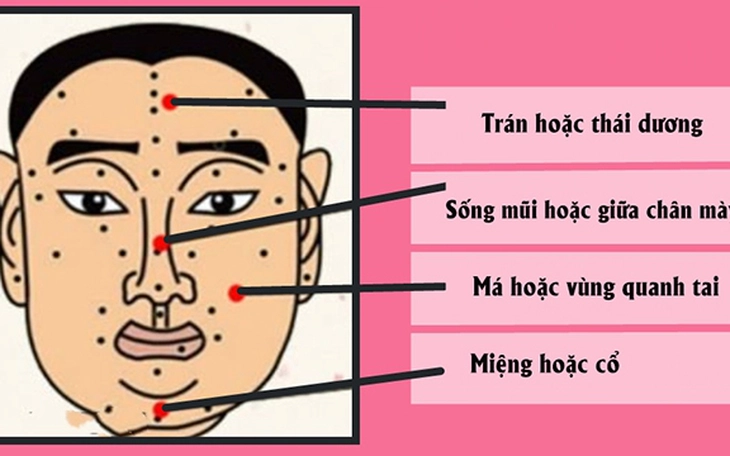 Quiz: Bạn chu đáo hay là người có tư duy tổ chức? - Ảnh 3.