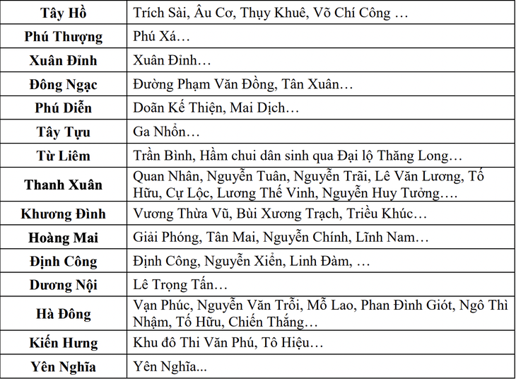 Hà Nội - Ảnh 3.