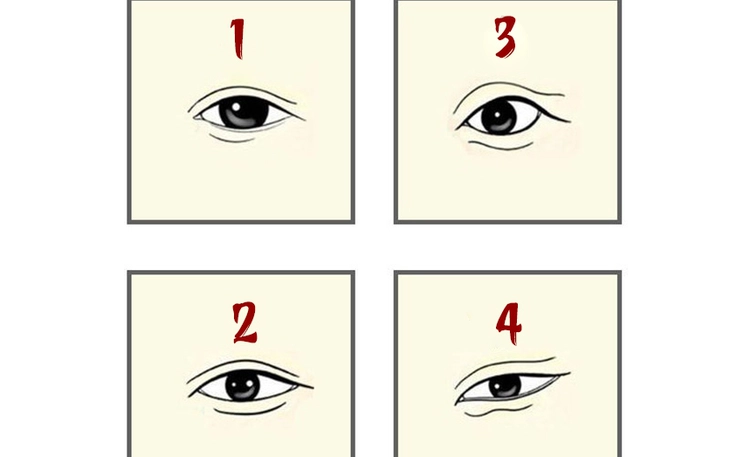 Quiz: Bạn vượt trội hơn người khác ở điểm nào? - Ảnh 2.