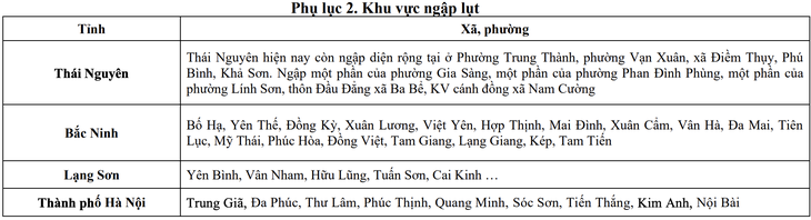 hà nội - Ảnh 2.