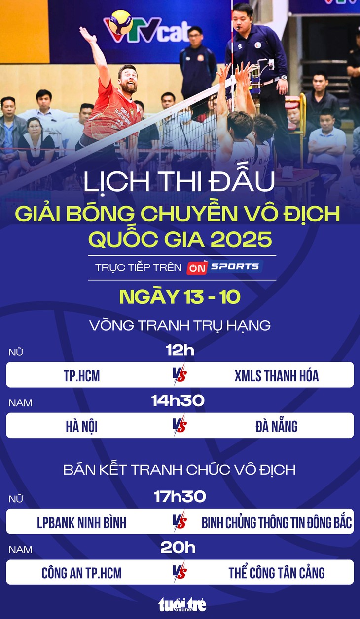 bóng chuyền - Ảnh 1.