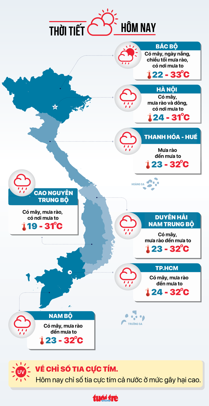 thủ tướng - Ảnh 4.