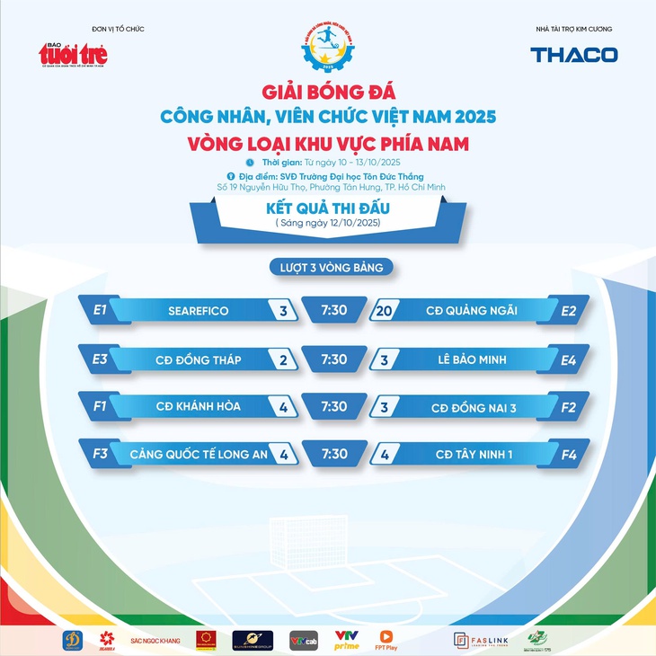 công nhân - Ảnh 3.