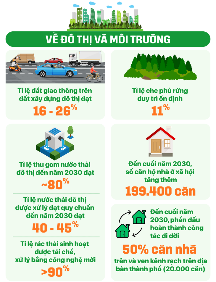 Đảng bộ TP.HCM - Ảnh 11.