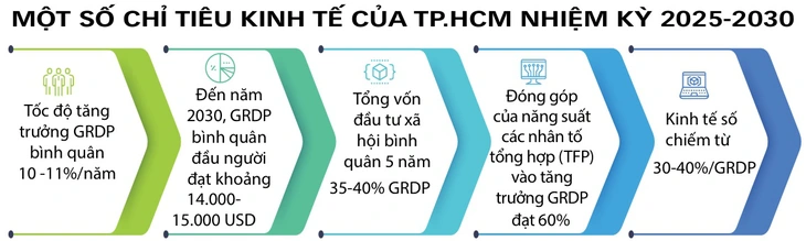 Đại hội Đảng bộ - Ảnh 2.