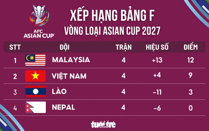việt nam - Ảnh 1.