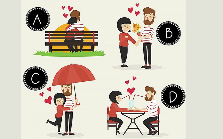 Quiz: Trong tình yêu, bạn là người mạnh mẽ, tinh tế hay nhạy cảm? - Ảnh 2.