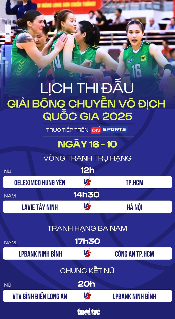 bóng chuyền - Ảnh 1.