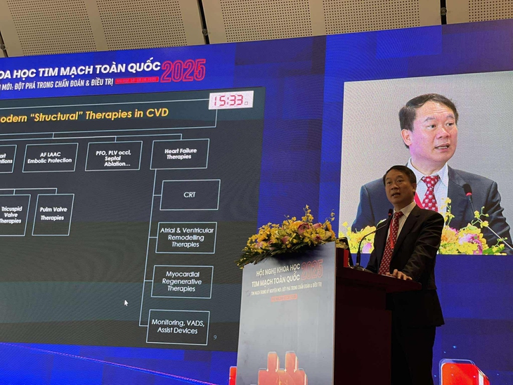 tim mạch - Ảnh 1.