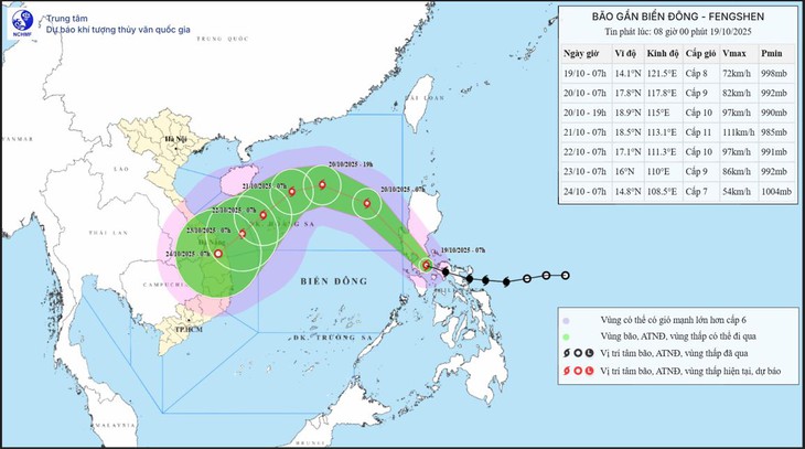 Bão Fengshen đang quét qua Philippines để vào Biển Đông, cấp bão tăng dần nhưng đi chậm lại - Ảnh 1.