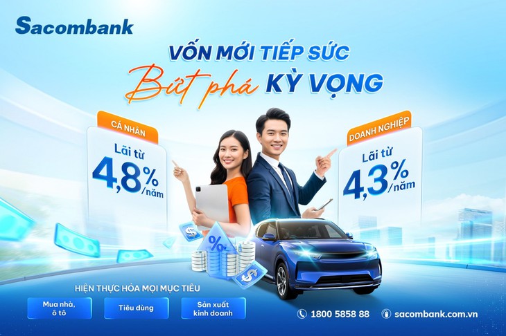 Sacombank tung gói vay 40.000 tỉ đồng lãi suất từ 4,3%/năm - Ảnh 1.