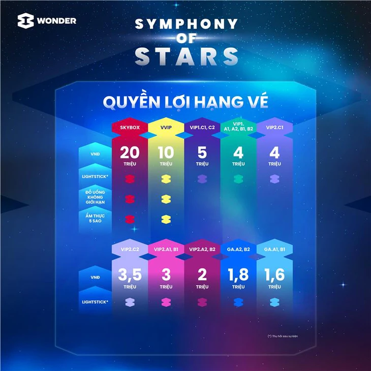 8wonder - Ảnh 3.