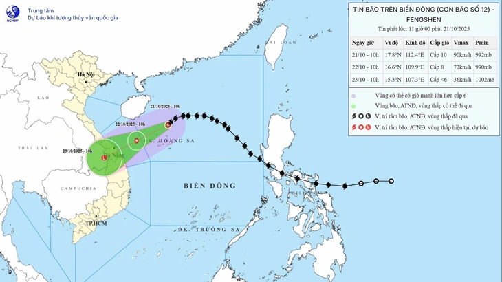 bão Thần Gió - Ảnh 1.