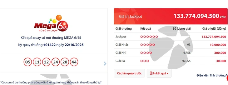 Xác suất trúng 1/8,1 triệu, một người chơi đã rinh hơn 133 tỉ đồng của Vietlott - Ảnh 1.