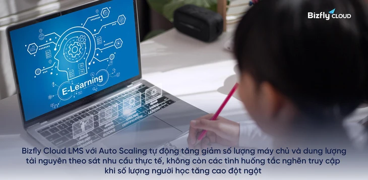 Tự động tăng giảm tài nguyên theo giờ giúp tiết kiệm 50% chi phí - Ảnh 2.