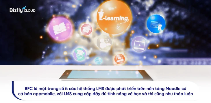 LMS - Ảnh 3.