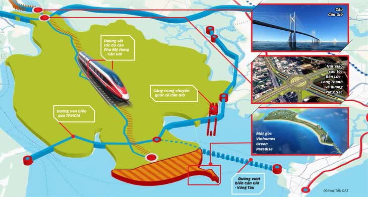 Sở Tài chính TP.HCM báo cáo về đề xuất làm đường vượt biển Cần Giờ - Vũng Tàu của Vingroup - Ảnh 2.