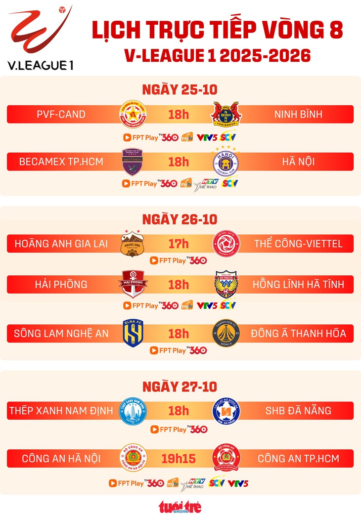 v-league - Ảnh 1.