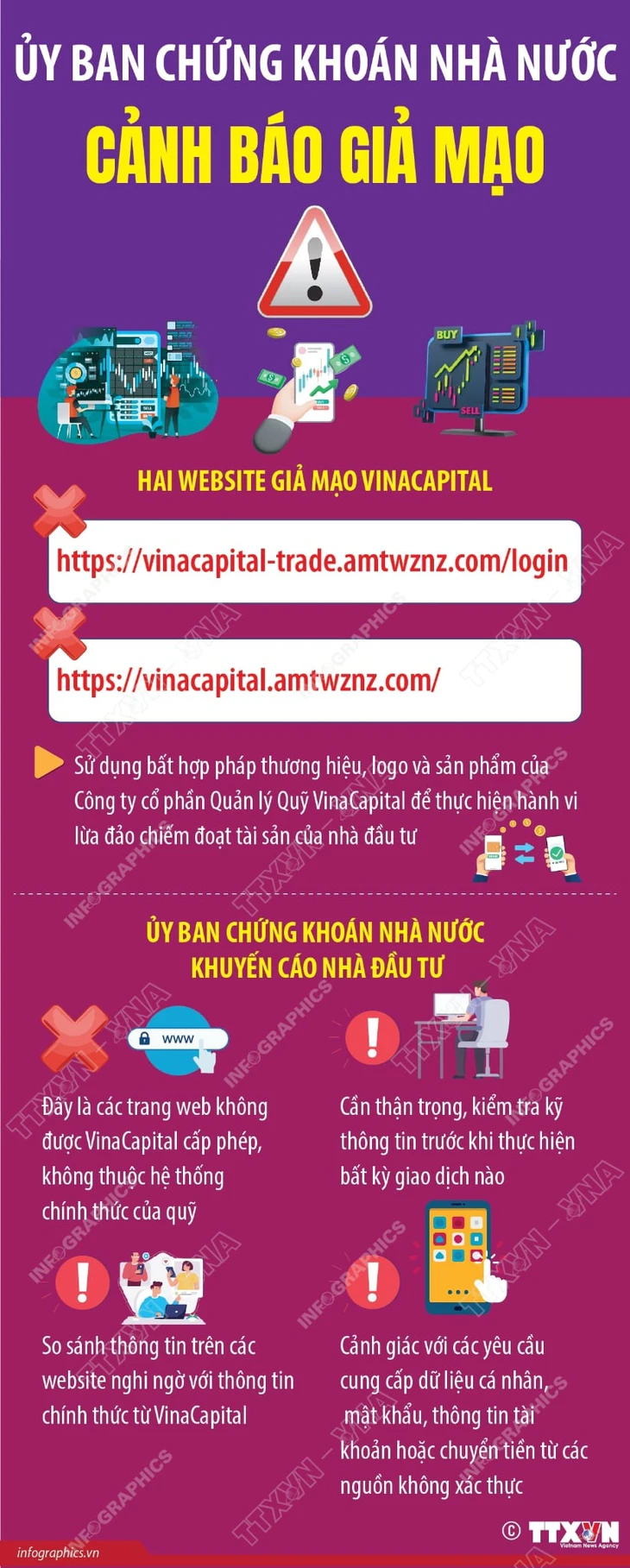 VinaCapital - Ảnh 1.