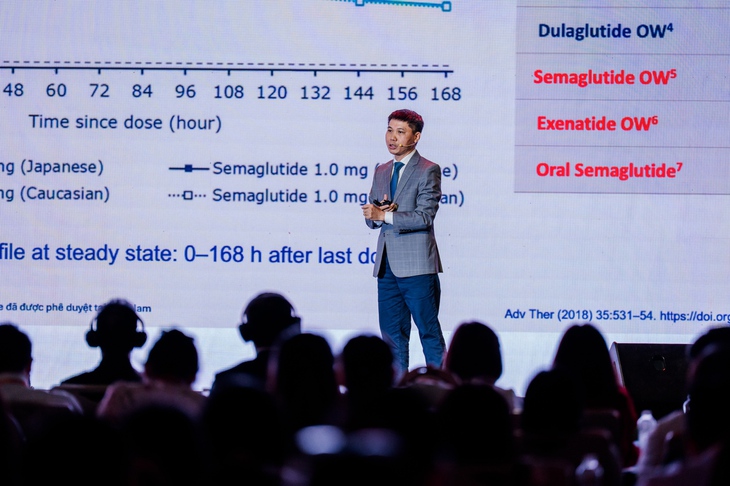Novo Nordisk - Ảnh 2.