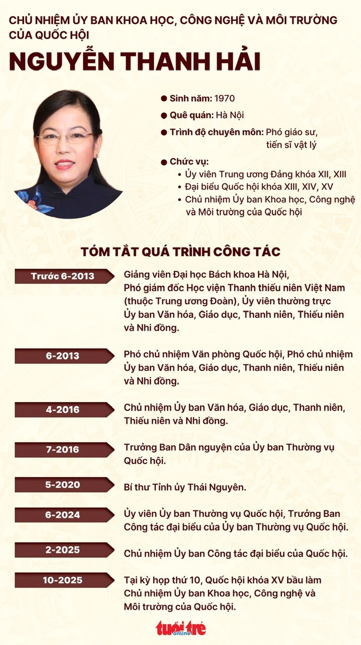 Lê Quang Mạnh - Ảnh 3.