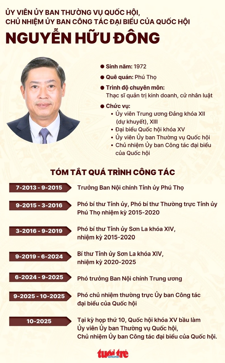 Lê Quang Mạnh - Ảnh 4.