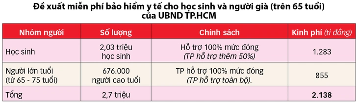 bảo hiểm - Ảnh 9.