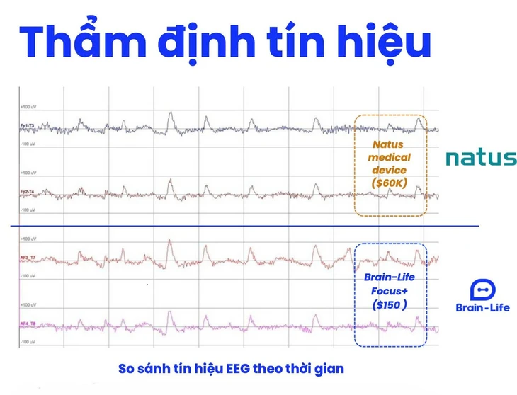 Khởi nghiệp Việt và bài toán niềm tin trong thời đại AI - Ảnh 2. Ba start-up Việt và cuộc đua đưa trí tuệ nhân tạo nhân văn, an toàn ra thế giới - Ảnh 2.