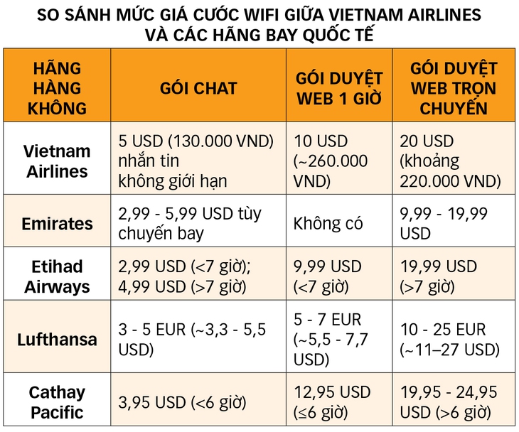 wifi - Ảnh 2.