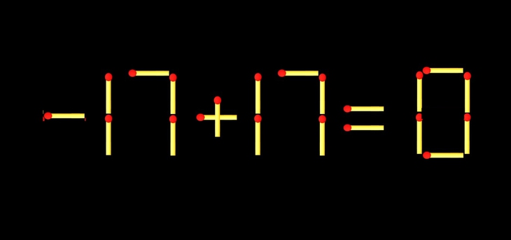 que diêm - Ảnh 1.