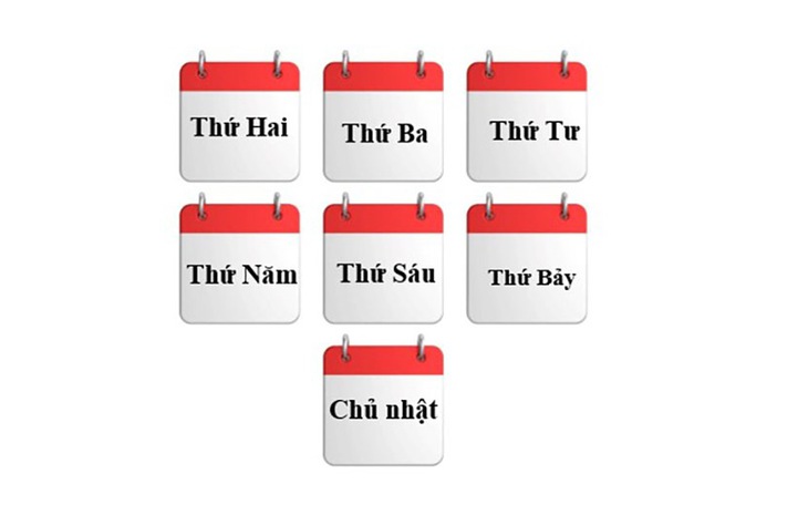 Quiz: Con đường nhìn thấu con người bí ẩn của bạn - Ảnh 2.