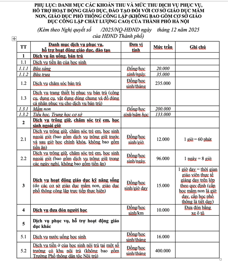 Hà Nội - Ảnh 2.