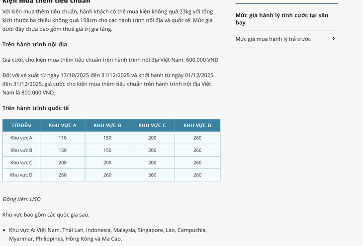 Từ 3-11, Vietnam Airlines thu phí hành lý xách tay quá cước ngay tại cửa ra máy bay - Ảnh 2.