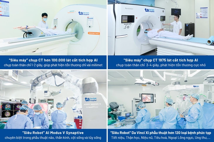 Viện Nghiên Cứu Tâm Anh - Ảnh 2.