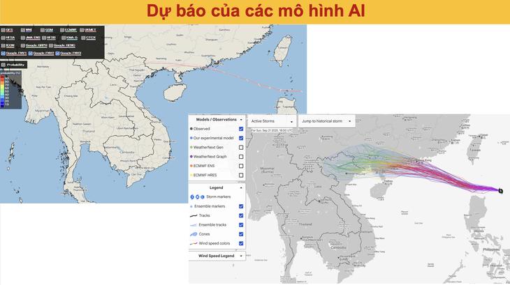 Việt Nam đưa siêu máy tính, ứng dụng AI vào dự báo bão, mưa lớn - Ảnh 1.
