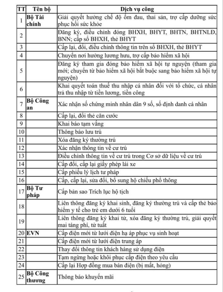 Tạm biệt những bản sao y - Ảnh 4.