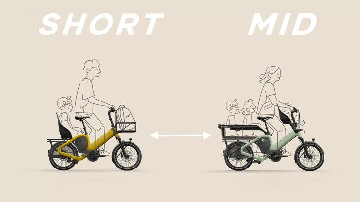 Xe đạp điện thay đổi kích thước theo ý muốn, đi tối đa 80km/sạc, giá như Vespa - Ảnh 1.