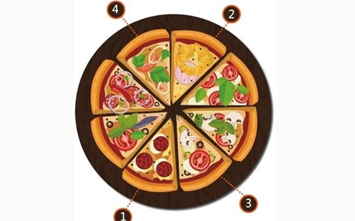 Quiz: Màu áo trong tủ tiết lộ 'tần số tính cách' thật của bạn - Ảnh 3.