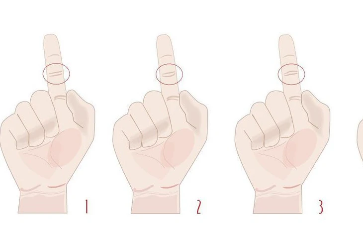 Quiz: Vận may nào đang mỉm cười với bạn? - Ảnh 3.